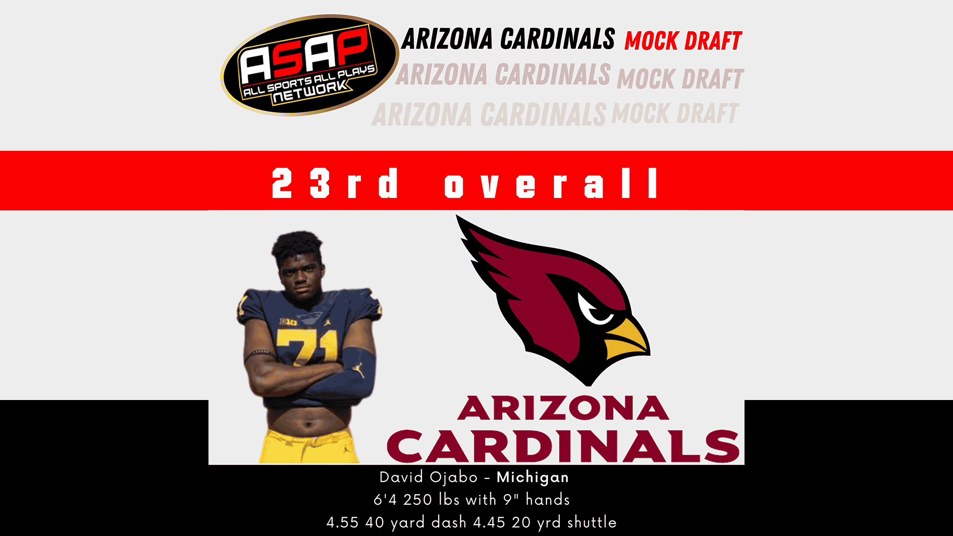 Arizona Cardinales Mock Draft